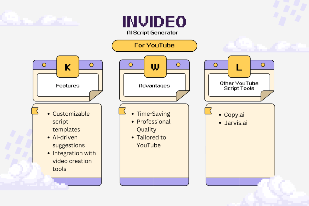 InVideo AI Script Generator for&nbsp;YouTube